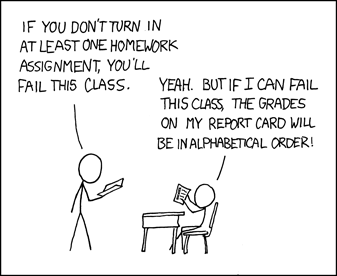 XKCD comic about grades